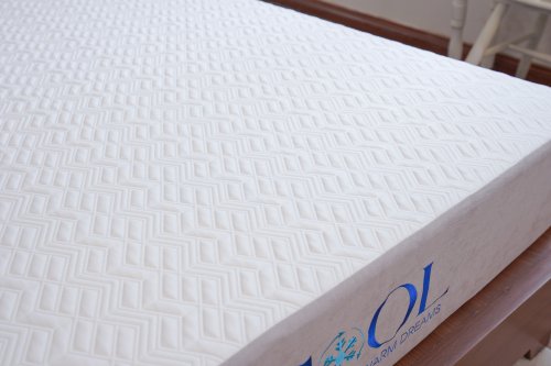 Lullaby Bedding | Nệm foam Cool | Nệm Nha Trang | Nệm cao cấp | Nệm Khánh Hoà