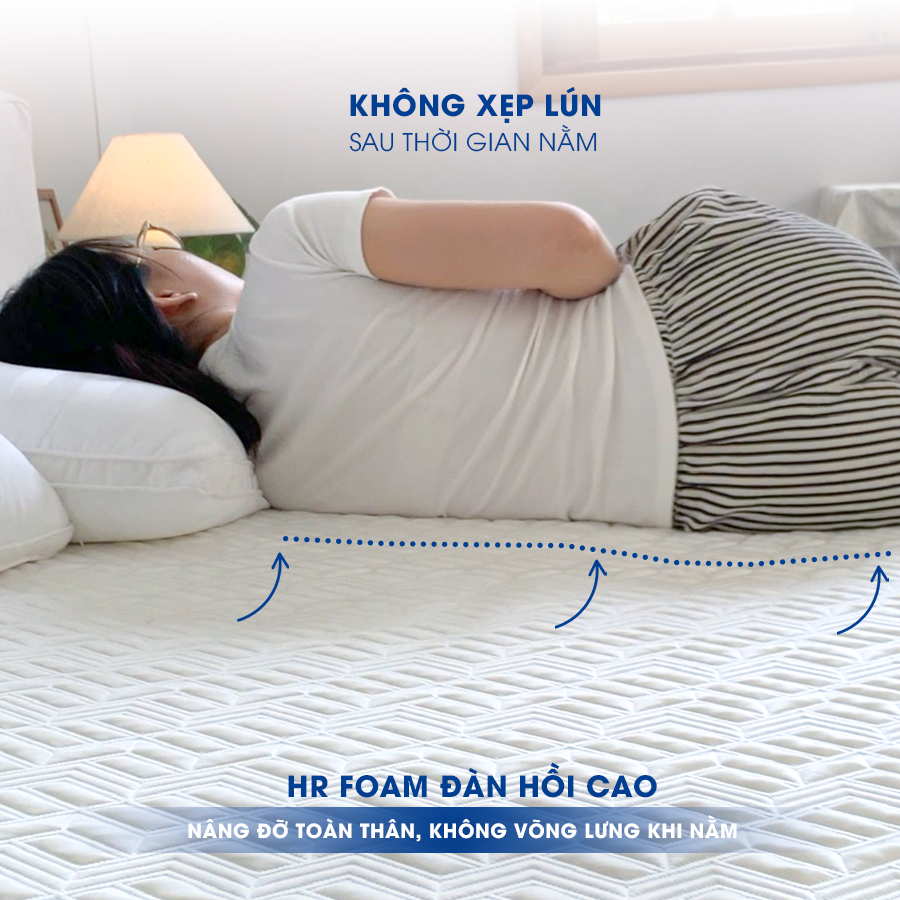 Lullaby Bedding | Nệm foam Cool | Nệm Nha Trang | Nệm cao cấp | Nệm Khánh Hoà