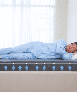 Lullaby Bedding | Nệm foam Core Align | nệm đau lưng | Nệm foam | Nệm cao cấp | Nệm Khánh Hoà | Nệm Hồ Chí Minh | Nệm chất lượng HCM