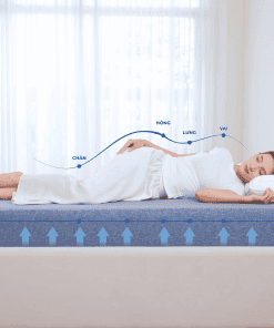 Lullaby Bedding | Nệm foam Relax | | Nệm Massage | Nệm foam | Nệm cao cấp | Nệm Khánh Hoà | Nệm Hồ Chí Minh | Nệm chất lượng HCM