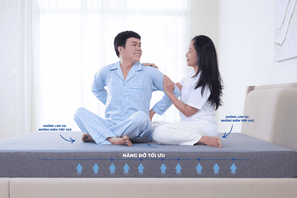 Lullaby Bedding | Nệm foam Relax | | Nệm Massage | Nệm foam | Nệm cao cấp | Nệm Khánh Hoà | Nệm Hồ Chí Minh | Nệm chất lượng HCM