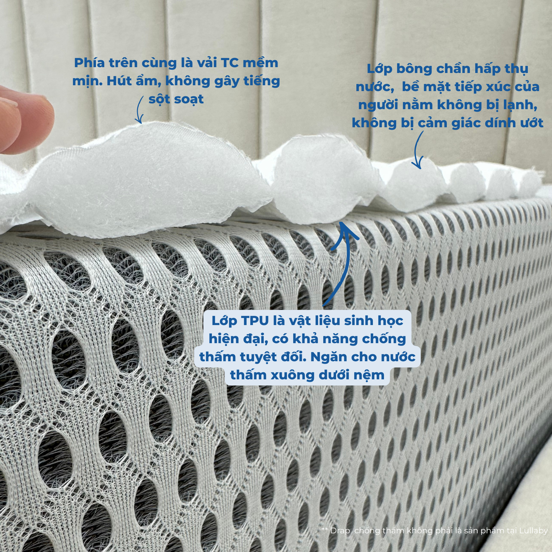 So sánh ga chống thấm và bảo vệ nệm | Lullaby Bedding