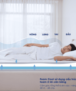 Lullaby Bedding | Nệm foam Cool | nệm mát lạnh | Nệm foam | Nệm cao cấp | Nệm Khánh Hoà | Nệm Hồ Chí Minh | Nệm chất lượng HCM