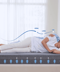 Lullaby Bedding | Nệm foam Core Align | nệm đau lưng | Nệm foam | Nệm cao cấp | Nệm Khánh Hoà | Nệm Hồ Chí Minh | Nệm chất lượng HCM